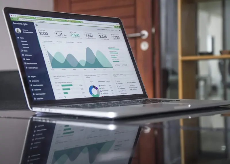 Marketing Analytics Dashboard mit Kampagnen-Kennzahlen